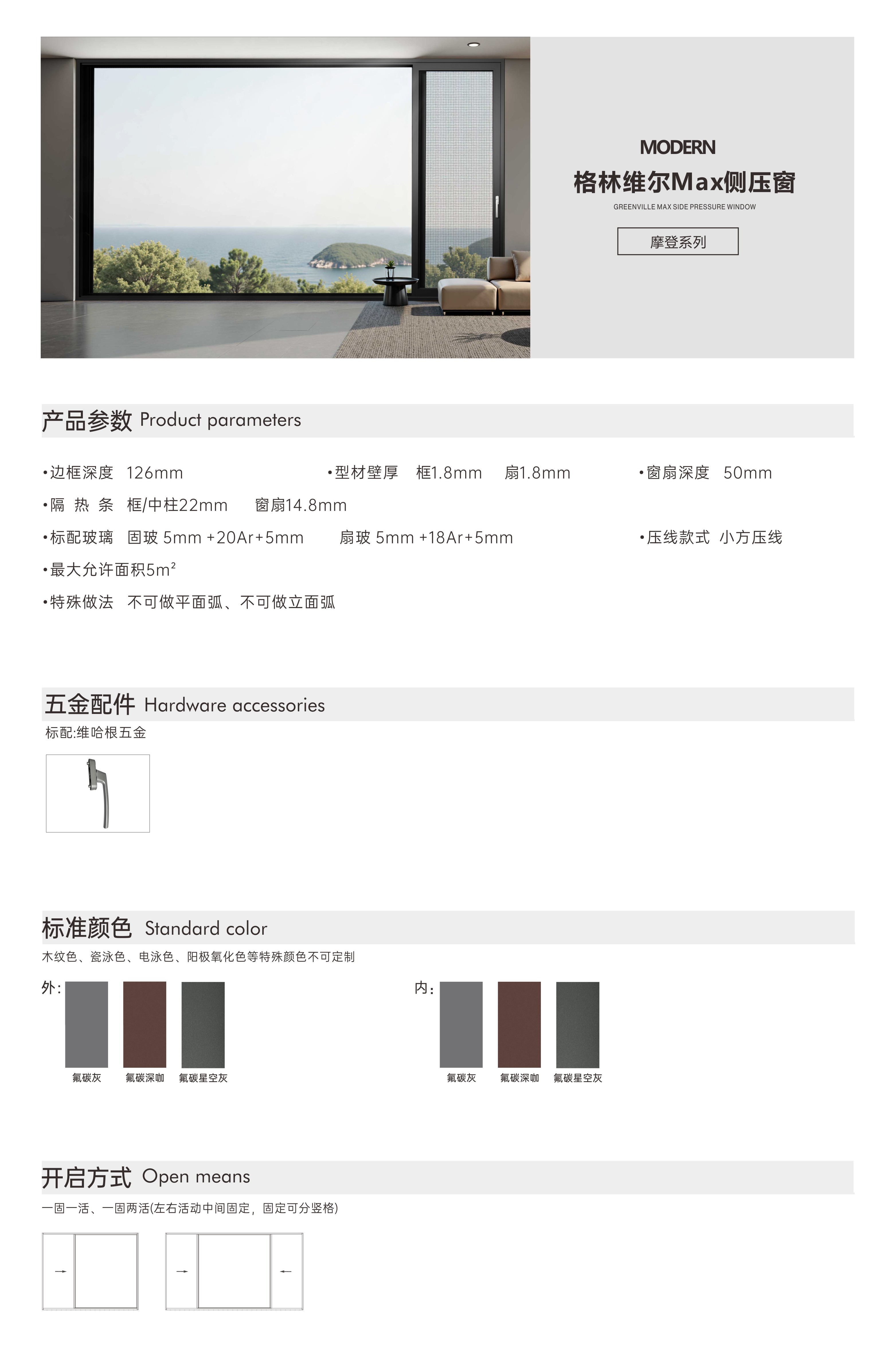 格林维尔Max侧压窗.JPG